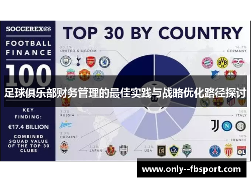 足球俱乐部财务管理的最佳实践与战略优化路径探讨