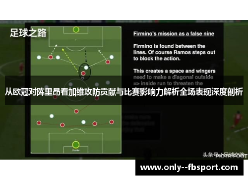 从欧冠对阵里昂看加维攻防贡献与比赛影响力解析全场表现深度剖析 从欧冠对阵里昂看加维攻防贡献与比赛影响力解析全场表现深度剖析